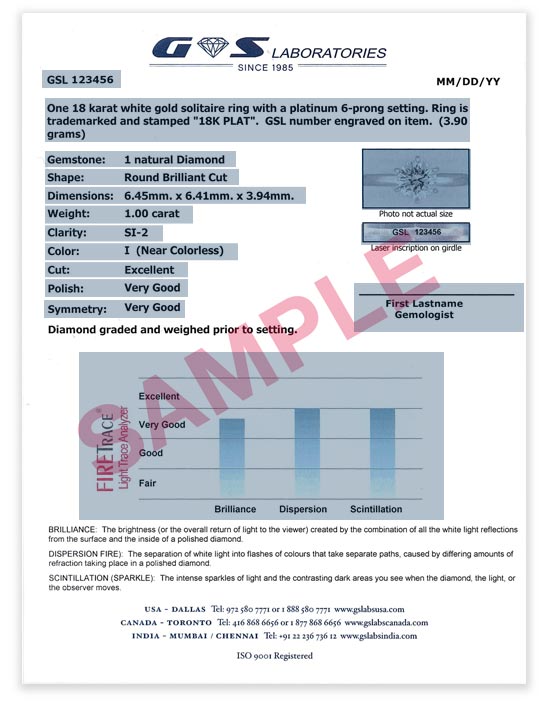 Image of Jewelry Appraisal Portfolio with FireTrace&reg;
